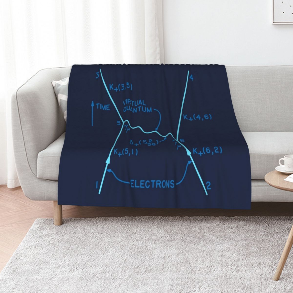 3D Printing Diagram - بطانية أصلية بتصميم مخطط فينمان لعام
