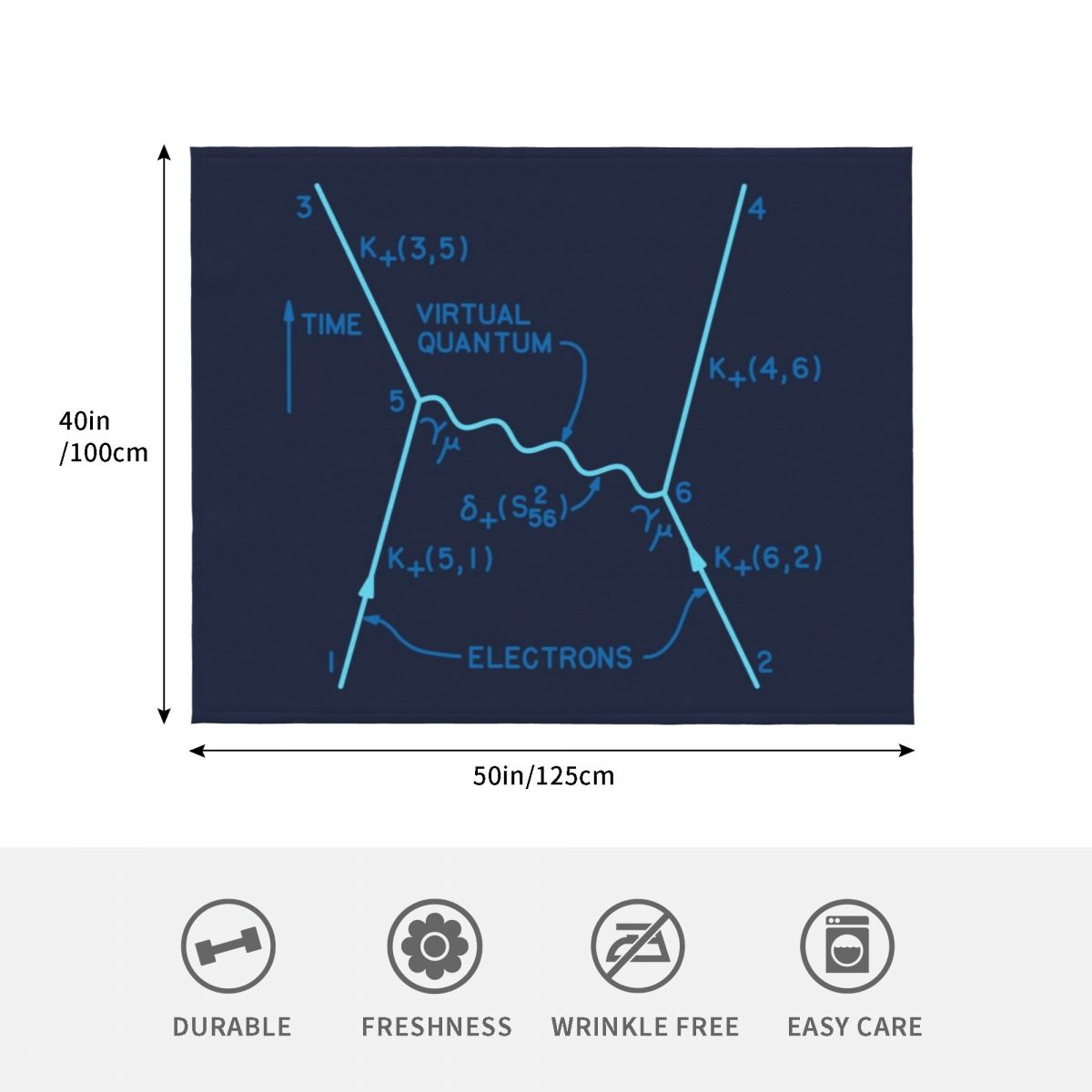 بطانية أصلية بتصميم مخطط فينما - مراجعة 3D Printing Diagram وسعره